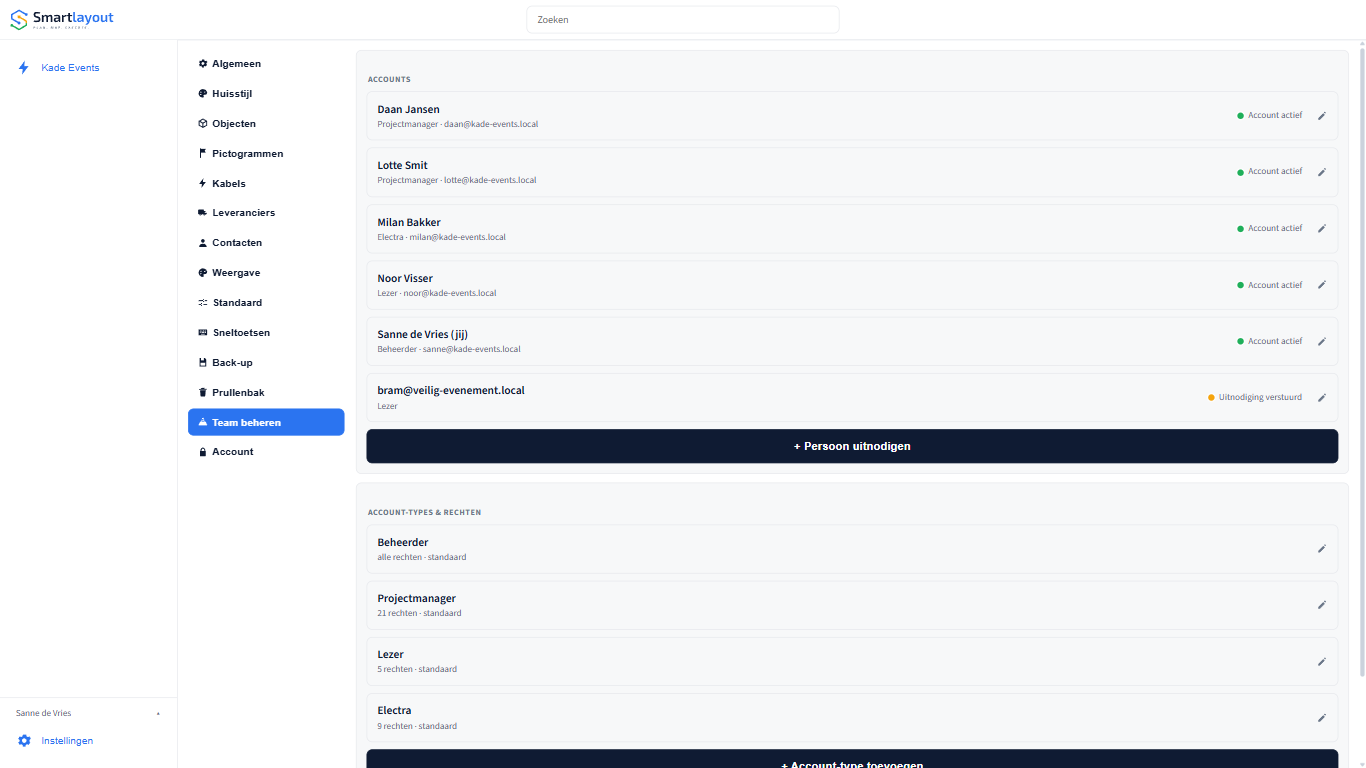 Teambeheer: accounts met elk hun eigen rol, en een openstaande uitnodiging.